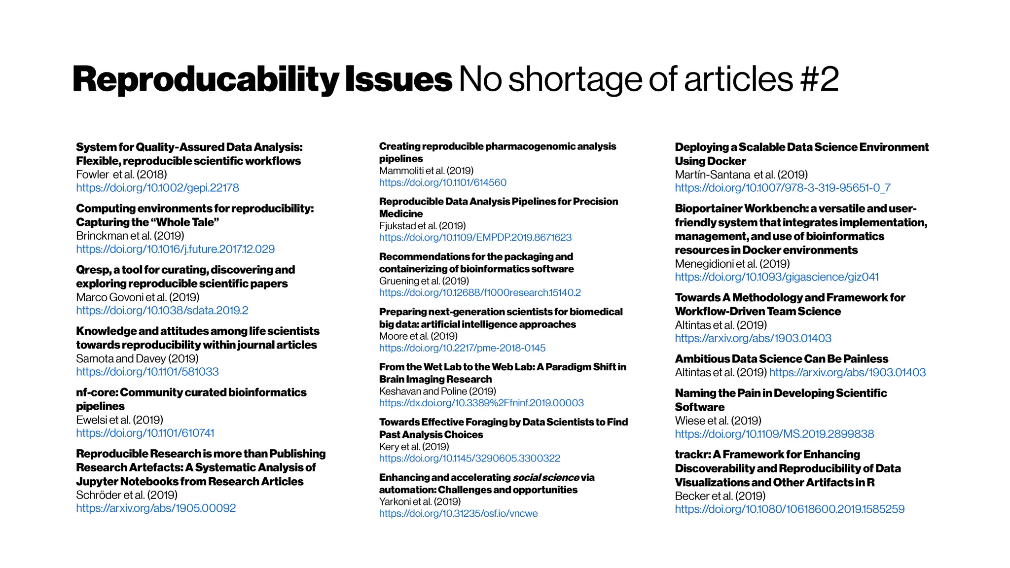 ReproducabilityIssues No shortage of articles #2
System forQuality AssuredDataAnalysis:
‐
Flexible,reproduciblescientific workflows
Fowler et al. (2018)
https://doi.org/10.1002/gepi.22178
Computingenvironmentsforreproducibility:
Capturingthe“WholeTale”
Brinckman et al. (2019)
https://doi.org/10.1016/j.future.2017.12.029
Qresp,a toolfor curating,discoveringand
exploringreproduciblescientific papers
MarcoGovoni et al. (2019)
https://doi.org/10.1038/sdata.2019.2
Knowledgeandattitudesamonglifescientists
towardsreproducibilitywithinjournalarticles
Samota and Davey (2019)
https://doi.org/10.1101/581033
nf-core:Communitycuratedbioinformatics
pipelines
Ewelsi et al. (2019)
https://doi.org/10.1101/610741
ReproducibleResearchismorethanPublishing
ResearchArtefacts:A Systematic Analysisof
Jupyter Notebooksfrom ResearchArticles
Schröder et al. (2019)
https://arxiv.org/abs/1905.00092
Creating reproducible pharmacogenomic analysis
pipelines
Mammoliti et al. (2019)
https://doi.org/10.1101/614560
Reproducible DataAnalysisPipelinesforPrecision
Medicine
Fjukstad et al. (2019)
https://doi.org/10.1109/EMPDP.2019.8671623
Recommendationsforthe packaging and
containerizing of bioinformatics software
Gruening et al. (2019)
https://doi.org/10.12688/f1000research.15140.2
Preparingnext-generation scientistsfor biomedical
bigdata: artificialintelligence approaches
Moore et al. (2019)
https://doi.org/10.2217/pme-2018-0145
From the Wet Lab to the Web Lab:A Paradigm Shift in
Brain Imaging Research
Keshavan and Poline (2019)
https://dx.doi.org/10.3389%2Ffninf.2019.00003
TowardsEffectiveForagingby DataScientiststo Find
Past AnalysisChoices
Kery et al. (2019)
https://doi.org/10.1145/3290605.3300322
Enhancingand accelerating socialscience via
automation:Challengesand opportunities
Yarkoni et al. (2019)
https://doi.org/10.31235/osf.io/vncwe
Deploying aScalableDataScienceEnvironment
UsingDocker
Martín-Santana et al. (2019)
https://doi.org/10.1007/978-3-319-95651-0_7
BioportainerWorkbench:aversatileanduser-
friendlysystem that integratesimplementation,
management,anduseof bioinformatics
resourcesinDockerenvironments
Menegidioni et al. (2019)
https://doi.org/10.1093/gigascience/giz041
TowardsA MethodologyandFrameworkfor
Workflow-DrivenTeamScience
Altintas et al. (2019)
https://arxiv.org/abs/1903.01403
AmbitiousData ScienceCanBePainless
Altintas et al. (2019) https://arxiv.org/abs/1903.01403
NamingthePaininDevelopingScientific
Software
Wiese et al. (2019)
https://doi.org/10.1109/MS.2019.2899838
trackr:AFrameworkfor Enhancing
Discoverabilityand Reproducibilityof Data
VisualizationsandOtherArtifactsinR
Becker et al. (2019)
https://doi.org/10.1080/10618600.2019.1585259
 