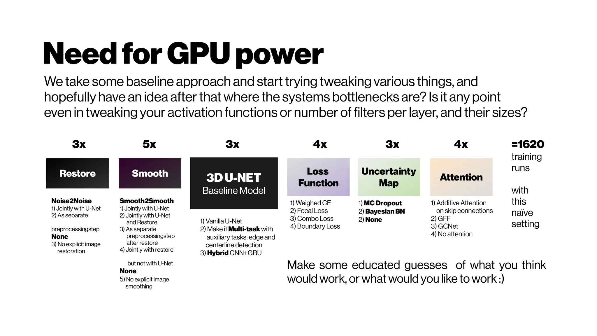 NeedforGPUpower
We take some baseline approach and start trying tweaking various things, and
hopefully have an idea after that where the systems bottlenecks are? Is it any point
even in tweaking your activation functions or number of filters per layer, and their sizes?
3DU-NET
Baseline Model
Restore Smooth Loss
Function
Uncertainty
Map
Attention
Noise2Noise
1) Jointly with U-Net
2) As separate
preprocessingstep
None
3) No explicit image
restoration
Smooth2Smooth
1) Jointly with U-Net
2) Jointly with U-Net
and Restore
3) As separate
preprocessingstep
after restore
4) Jointly with restore
but not with U-Net
None
5) No explicit image
smoothing
1) MCDropout
2) BayesianBN
2) None
1) Additive Attention
on skipconnections
2) GFF
3) GCNet
4) Noattention
1) Weighed CE
2) Focal Loss
3) ComboLoss
4) Boundary Loss
1) Vanilla U-Net
2) Make it Multi-taskwith
auxiliary tasks: edge and
centerline detection
3) Hybrid CNN+GRU
3x 5x 3x 4x 3x 4x =1620
training
runs
with
this
naïve
setting
Make some educated guesses of what you think
would work, or what would you like towork :)
 