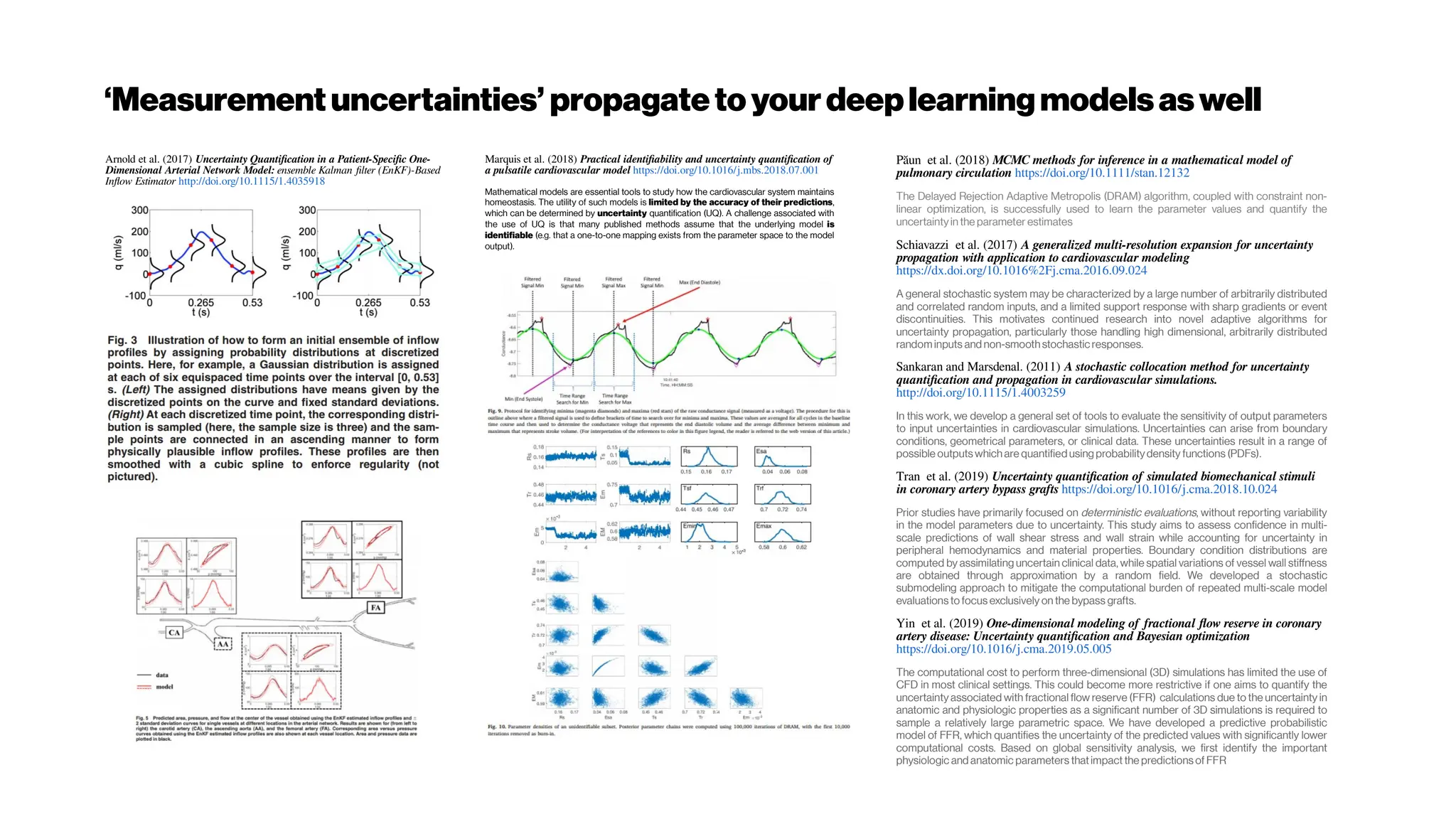 ‘Measurement uncertainties’ propagatetoyourdeeplearningmodelsaswell
Arnold et al. (2017) Uncertainty Quantification in a Patient-Specific One-
Dimensional Arterial Network Model: ensemble Kalman filter (EnKF)-Based
Inflow Estimator http://doi.org/10.1115/1.4035918
Marquis et al. (2018) Practical identifiability and uncertainty quantification of
a pulsatile cardiovascular model https://doi.org/10.1016/j.mbs.2018.07.001
Mathematical models are essential tools to study how the cardiovascular system maintains
homeostasis. The utility of such models is limited by the accuracy of their predictions,
which can be determined by uncertainty quantification (UQ). A challenge associated with
the use of UQ is that many published methods assume that the underlying model is
identifiable (e.g. that a one-to-one mapping exists from the parameter space to the model
output).
Păun et al. (2018) MCMC methods for inference in a mathematical model of
pulmonary circulation https://doi.org/10.1111/stan.12132
The Delayed Rejection Adaptive Metropolis (DRAM) algorithm, coupled with constraint non‐
linear optimization, is successfully used to learn the parameter values and quantify the
uncertaintyin the parameter estimates
Schiavazzi et al. (2017) A generalized multi-resolution expansion for uncertainty
propagation with application to cardiovascular modeling
https://dx.doi.org/10.1016%2Fj.cma.2016.09.024
A general stochastic system may be characterized by a large number of arbitrarily distributed
and correlated random inputs, and a limited support response with sharp gradients or event
discontinuities. This motivates continued research into novel adaptive algorithms for
uncertainty propagation, particularly those handling high dimensional, arbitrarily distributed
random inputs and non-smoothstochasticresponses.
Sankaran and Marsdenal. (2011) A stochastic collocation method for uncertainty
quantification and propagation in cardiovascular simulations.
http://doi.org/10.1115/1.4003259
In this work, we develop a general set of tools to evaluate the sensitivity of output parameters
to input uncertainties in cardiovascular simulations. Uncertainties can arise from boundary
conditions, geometrical parameters, or clinical data. These uncertainties result in a range of
possible outputs which are quantified using probabilitydensity functions (PDFs).
Tran et al. (2019) Uncertainty quantification of simulated biomechanical stimuli
in coronary artery bypass grafts https://doi.org/10.1016/j.cma.2018.10.024
Prior studies have primarily focused on deterministic evaluations, without reporting variability
in the model parameters due to uncertainty. This study aims to assess confidence in multi-
scale predictions of wall shear stress and wall strain while accounting for uncertainty in
peripheral hemodynamics and material properties. Boundary condition distributions are
computed by assimilating uncertain clinical data, while spatial variations of vessel wall stiffness
are obtained through approximation by a random field. We developed a stochastic
submodeling approach to mitigate the computational burden of repeated multi-scale model
evaluations to focus exclusively on the bypass grafts.
Yin et al. (2019) One-dimensional modeling of fractional flow reserve in coronary
artery disease: Uncertainty quantification and Bayesian optimization
https://doi.org/10.1016/j.cma.2019.05.005
The computational cost to perform three-dimensional (3D) simulations has limited the use of
CFD in most clinical settings. This could become more restrictive if one aims to quantify the
uncertainty associated with fractional flow reserve (FFR) calculations due to the uncertainty in
anatomic and physiologic properties as a significant number of 3D simulations is required to
sample a relatively large parametric space. We have developed a predictive probabilistic
model of FFR, which quantifies the uncertainty of the predicted values with significantly lower
computational costs. Based on global sensitivity analysis, we first identify the important
physiologic and anatomic parameters thatimpact the predictions of FFR
 