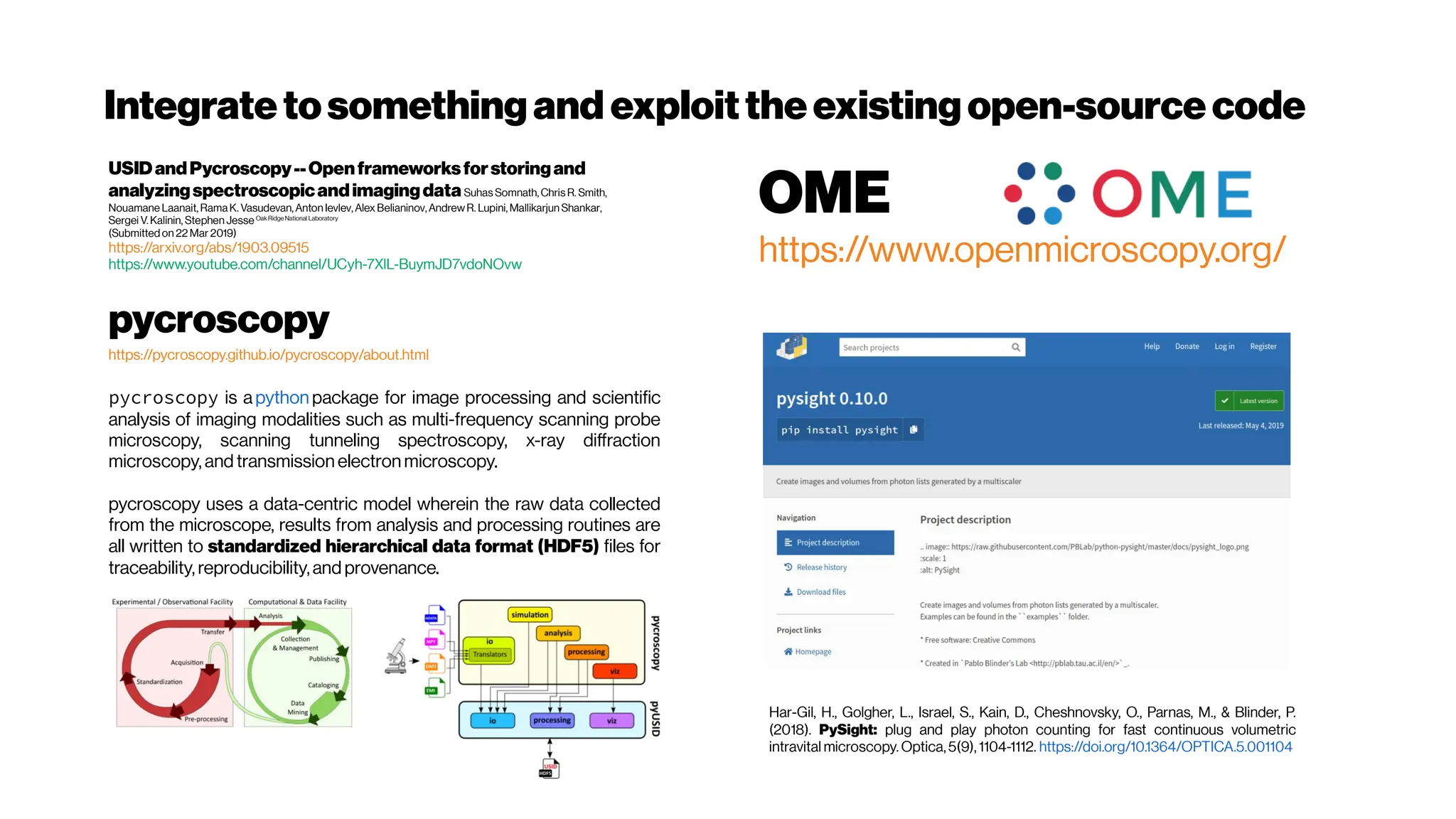 Integratetosomethingand exploittheexistingopen-sourcecode
USIDandPycroscopy--Openframeworksforstoringand
analyzingspectroscopicandimagingdataSuhas Somnath,Chris R. Smith,
Nouamane Laanait, Rama K. Vasudevan,Anton Ievlev,Alex Belianinov,AndrewR. Lupini, Mallikarjun Shankar,
Sergei V.Kalinin, Stephen JesseOak Ridge National Laboratory
(Submitted on 22 Mar 2019)
https://arxiv.org/abs/1903.09515
https://www.youtube.com/channel/UCyh-7XlL-BuymJD7vdoNOvw
pycroscopy
https://pycroscopy.github.io/pycroscopy/about.html
pycroscopy is a python package for image processing and scientific
analysis of imaging modalities such as multi-frequency scanning probe
microscopy, scanning tunneling spectroscopy, x-ray diffraction
microscopy, and transmission electron microscopy.
pycroscopy uses a data-centric model wherein the raw data collected
from the microscope, results from analysis and processing routines are
all written to standardized hierarchical data format (HDF5) files for
traceability, reproducibility,and provenance.
OME
https://www.openmicroscopy.org/
Har-Gil, H., Golgher, L., Israel, S., Kain, D., Cheshnovsky, O., Parnas, M., & Blinder, P.
(2018). PySight: plug and play photon counting for fast continuous volumetric
intravital microscopy. Optica, 5(9), 1104-1112. https://doi.org/10.1364/OPTICA.5.001104
 
