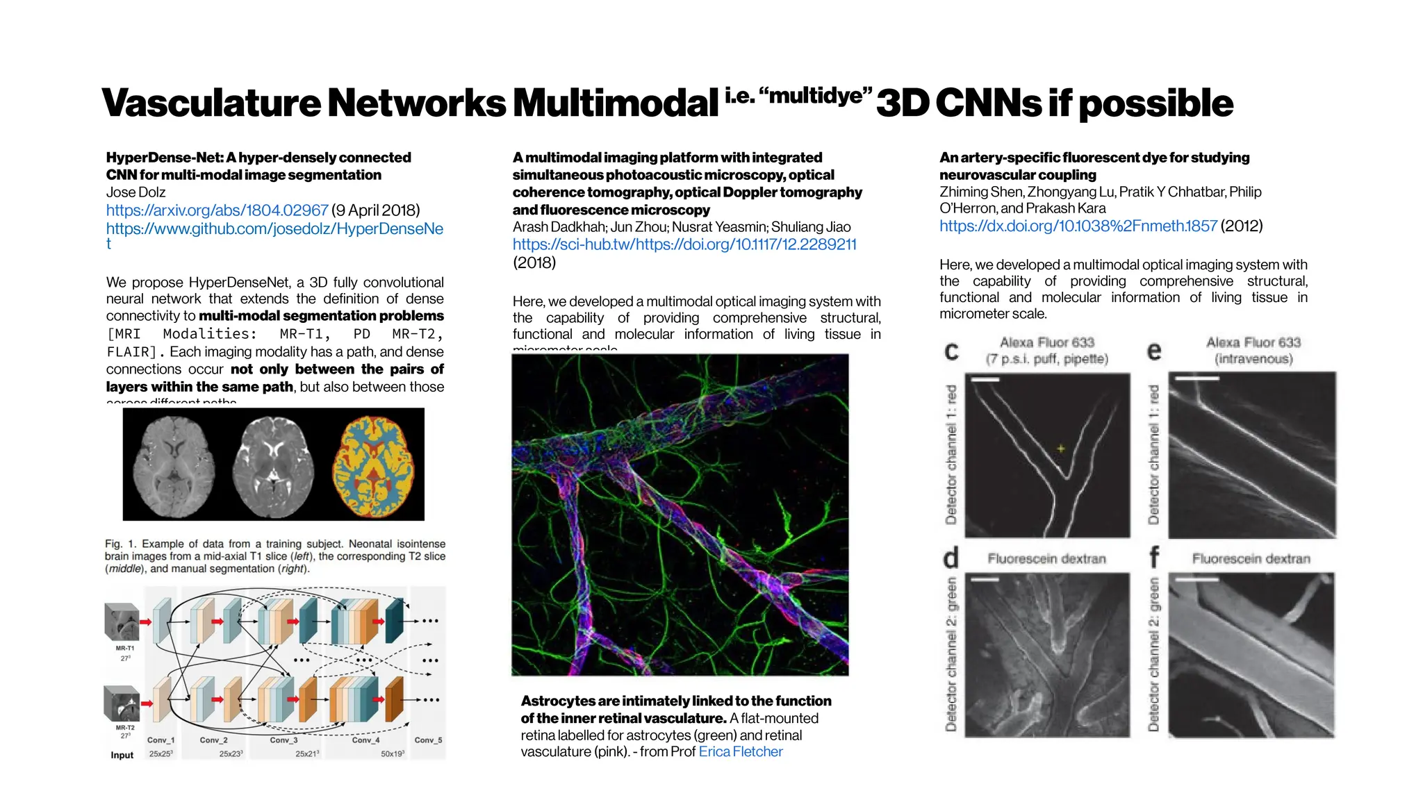 VasculatureNetworks Multimodali.e.“multidye”
3DCNNsifpossible
HyperDense-Net:A hyper-densely connected
CNN formulti-modal image segmentation
Jose Dolz
https://arxiv.org/abs/1804.02967(9 April 2018)
https://www.github.com/josedolz/HyperDenseNe
t
We propose HyperDenseNet, a 3D fully convolutional
neural network that extends the definition of dense
connectivity to multi-modal segmentation problems
[MRI Modalities: MR-T1, PD MR-T2,
FLAIR]. Each imaging modality has a path, and dense
connections occur not only between the pairs of
layers within the same path, but also between those
across different paths.
A multimodal imaging platform with integrated
simultaneousphotoacousticmicroscopy, optical
coherencetomography,optical Doppler tomography
and fluorescence microscopy
Arash Dadkhah; Jun Zhou; Nusrat Yeasmin; Shuliang Jiao
https://sci-hub.tw/https://doi.org/10.1117/12.2289211
(2018)
Here, we developed a multimodal optical imaging system with
the capability of providing comprehensive structural,
functional and molecular information of living tissue in
micrometer scale.
An artery-specificfluorescent dye for studying
neurovascularcoupling
Zhiming Shen, Zhongyang Lu, Pratik Y Chhatbar, Philip
O’Herron, and Prakash Kara
https://dx.doi.org/10.1038%2Fnmeth.1857(2012)
Here, we developed a multimodal optical imaging system with
the capability of providing comprehensive structural,
functional and molecular information of living tissue in
micrometer scale.
Astrocytes are intimatelylinked to the function
of the inner retinalvasculature. A flat-mounted
retina labelled for astrocytes (green) and retinal
vasculature (pink). - from Prof Erica Fletcher
 