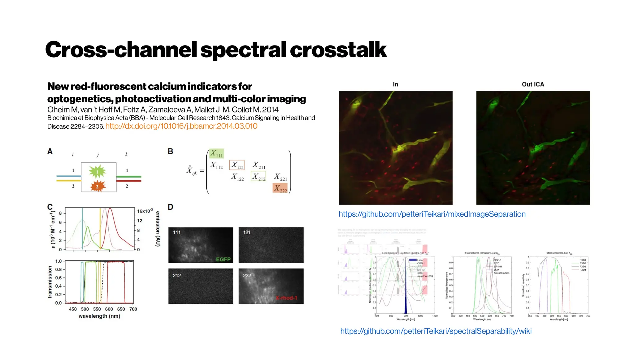 Cross-channelspectralcrosstalk
Newred-fluorescent calciumindicatorsfor
optogenetics,photoactivationand multi-colorimaging
Oheim M, van ’tHoff M, FeltzA,ZamaleevaA,Mallet J-M,Collot M. 2014
Biochimica et Biophysica Acta (BBA) - Molecular Cell Research 1843. Calcium Signaling in Health and
Disease:2284–2306. http://dx.doi.org/10.1016/j.bbamcr.2014.03.010
https://github.com/petteriTeikari/mixedImageSeparation
https://github.com/petteriTeikari/spectralSeparability/wiki
 