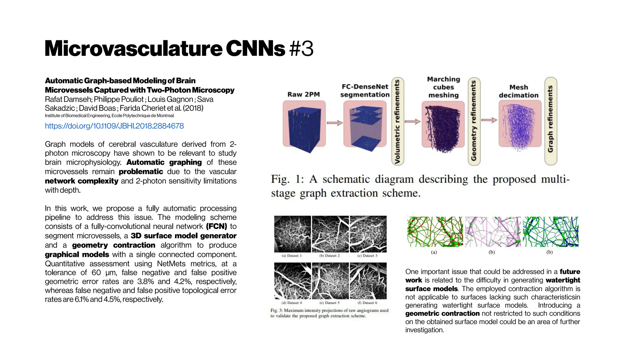 MicrovasculatureCNNs #3
AutomaticGraph-basedModelingof Brain
MicrovesselsCapturedwithTwo-PhotonMicroscopy
RafatDamseh; PhilippePouliot ;Louis Gagnon ; Sava
Sakadzic; David Boas ; FaridaCheriet et al. (2018)
Institute of Biomedical Engineering, Ecole Polytechnique de Montreal
https://doi.org/10.1109/JBHI.2018.2884678
Graph models of cerebral vasculature derived from 2-
photon microscopy have shown to be relevant to study
brain microphysiology. Automatic graphing of these
microvessels remain problematic due to the vascular
network complexity and 2-photon sensitivity limitations
with depth.
In this work, we propose a fully automatic processing
pipeline to address this issue. The modeling scheme
consists of a fully-convolutional neural network (FCN) to
segment microvessels, a 3D surface model generator
and a geometry contraction algorithm to produce
graphical models with a single connected component.
Quantitative assessment using NetMets metrics, at a
tolerance of 60 μm, false negative and false positive
geometric error rates are 3.8% and 4.2%, respectively,
whereas false negative and false positive topological error
rates are6.1%and 4.5%, respectively.
One important issue that could be addressed in a future
work is related to the difficulty in generating watertight
surface models. The employed contraction algorithm is
not applicable to surfaces lacking such characteristicsin
generating watertight surface models. Introducing a
geometric contraction not restricted to such conditions
on the obtained surface model could be an area of further
investigation.
 