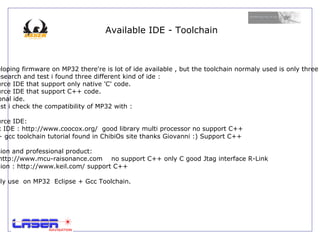 ISO 9001 VISION 2000 