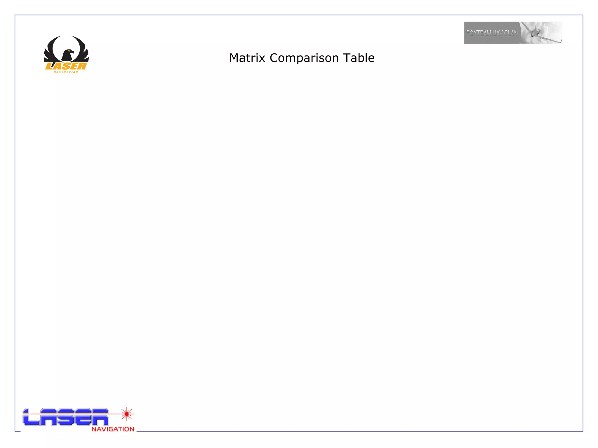 Sensor port and digital bus channel. 