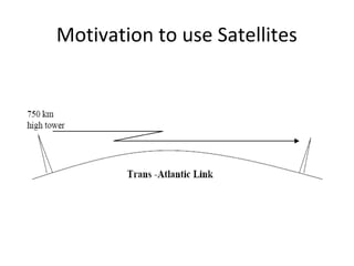 Motivation to use Satellites
 