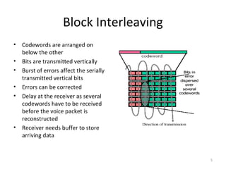 Block Interleaving
•   Codewords are arranged on
    below the other
•   Bits are transmitted vertically
•   Burst of errors affect the serially
    transmitted vertical bits
•   Errors can be corrected
•   Delay at the receiver as several
    codewords have to be received
    before the voice packet is
    reconstructed
•   Receiver needs buffer to store
    arriving data


                                          5
 