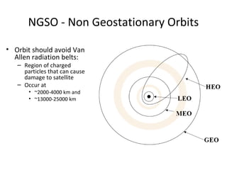 NGSO - Non Geostationary Orbits

• Orbit should avoid Van
  Allen radiation belts:
   – Region of charged
     particles that can cause
     damage to satellite
   – Occur at
       • ~2000-4000 km and
       • ~13000-25000 km
 