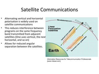 Satellite Communications
•   Alternating vertical and horizontal
    polarisation is widely used on
    satellite communications
•   This reduces interference between
    programs on the same frequency
    band transmitted from adjacent
    satellites (One uses vertical, the next
    horizontal, and so on)
•   Allows for reduced angular
    separation between the satellites.



                                              Information Resources for Telecommunication Professionals
                                              [www.mlesat.com]
 
