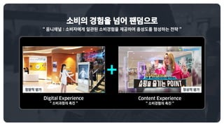 멀티플랫폼 시대의 콘텐츠 마케팅 전략_글랜스TV_박성조_20190327