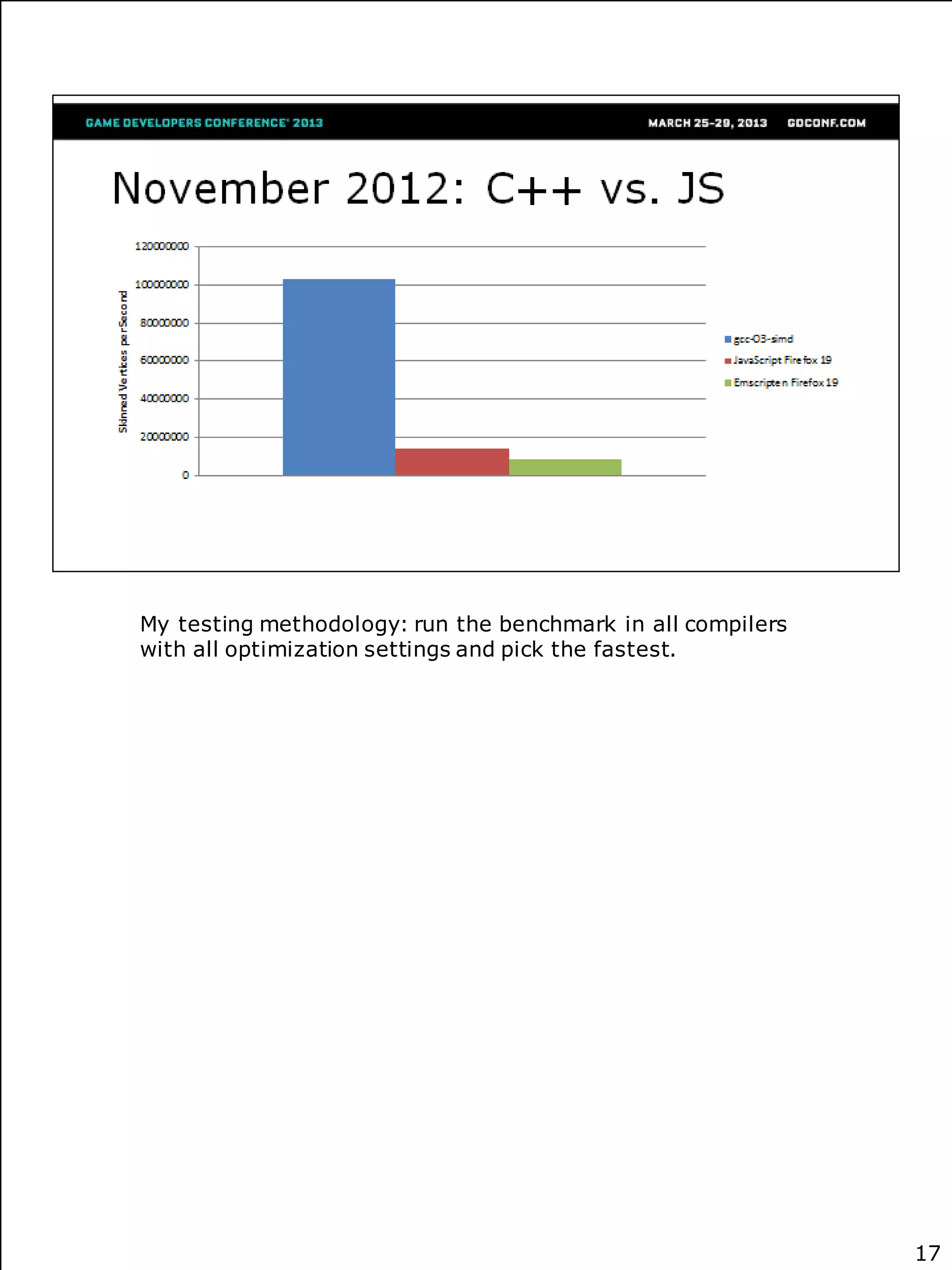 My testing methodology: run the benchmark in all compilers
with all optimization settings and pick the fastest.




                                                             17
 
