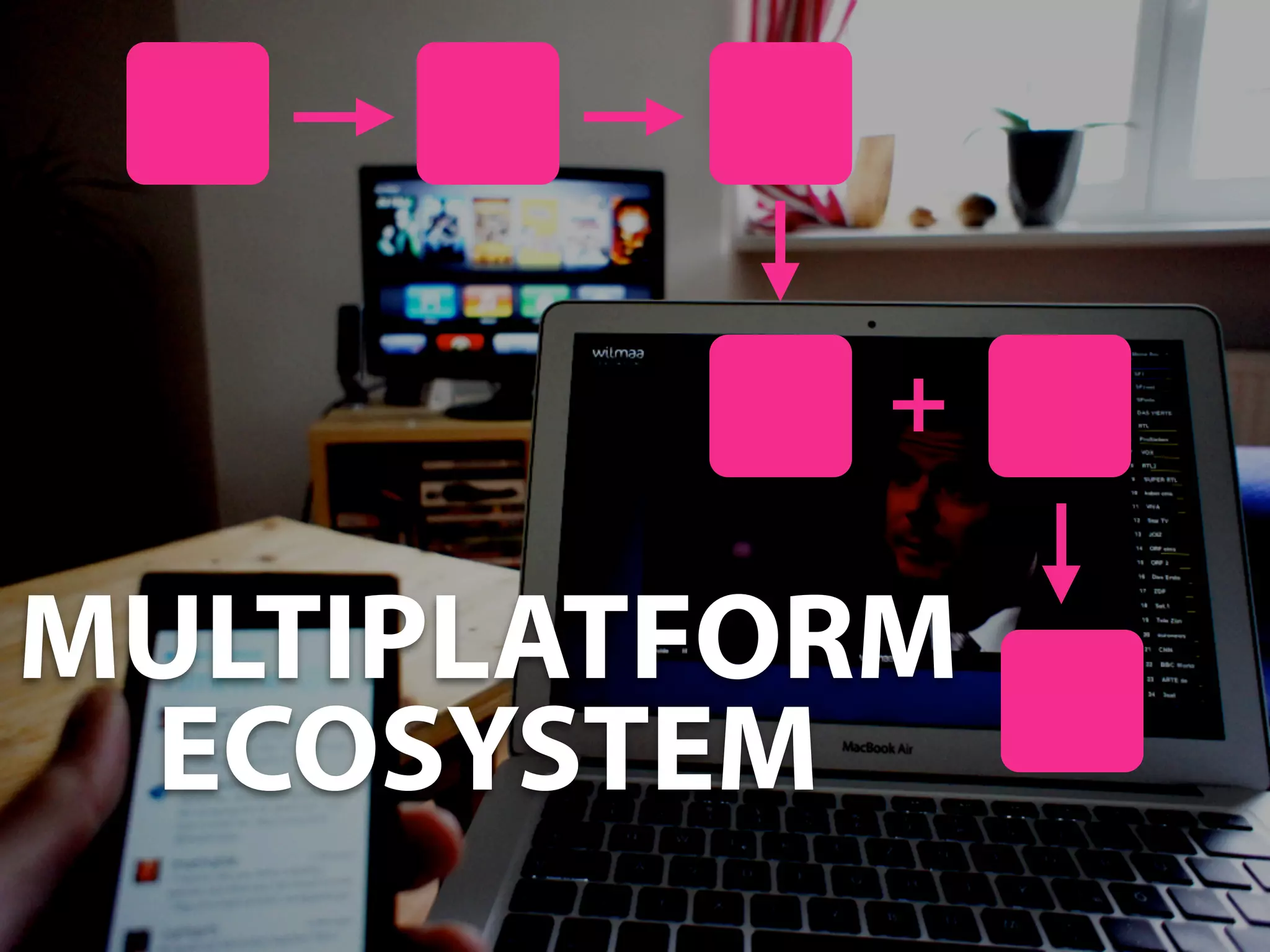 +

MULTIPLATFORM
ECOSYSTEM

 