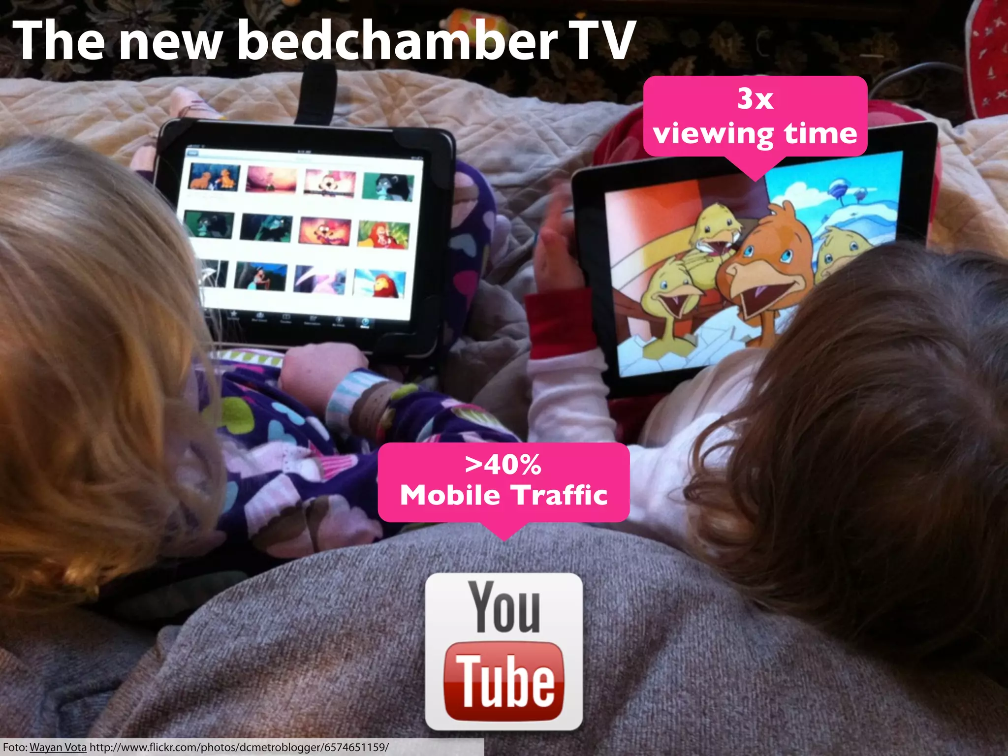 The new bedchamber TV
3x
viewing time

>40%
Mobile Trafﬁc

Foto: Wayan Vota http://www.ﬂickr.com/photos/dcmetroblogger/6574651159/

 