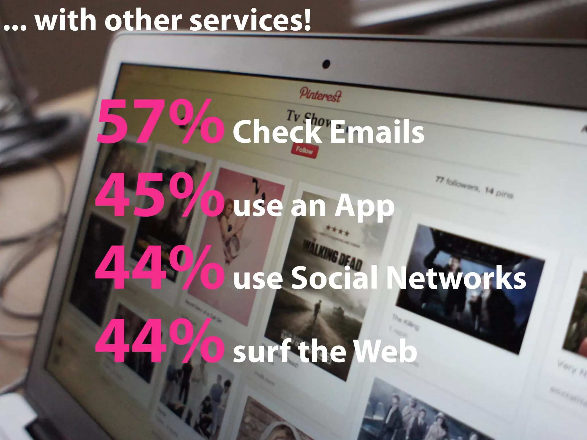 ... with other services!

57% Check Emails
45% use an App
44% use Social Networks
44% surf the Web

 