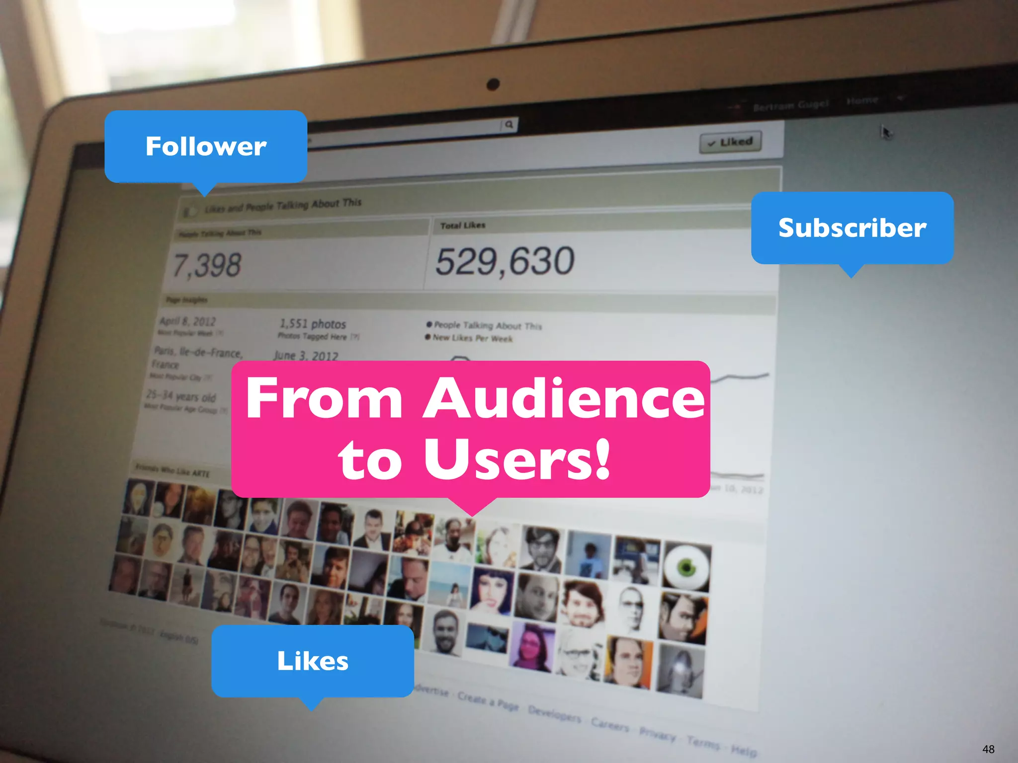 Follower
Subscriber

From Audience
to Users!

Likes
48

 