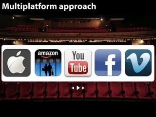 Multiplatform approach

<

 