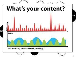 Info

Info

Info

What‘s your content?
Info

Wirtschaft

Inland

Info

Info

NACHRICHTEN
Info

Genuss

KULTUR

Politik
Info
Info

Info

Views

Unterhaltung

MUSIK

ENTERTAINMENT

News

Info
Emotion
Genuss
Emotion

Info

GOSSIP
Vergnügen

Music Videos, Entertainment, Comedy, ...
Vergnügen

Unterhaltung

Inszenierung

35

 