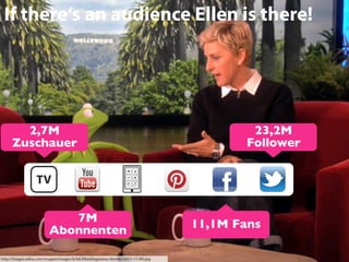 If there‘s an audience Ellen is there!

2,7M
Zuschauer

23,2M
Follower

TV
7M
Abonnenten
http://images.wikia.com/muppet/images/b/b6/EllenDegeneres-Kermit-(2011-11-09).jpg

11,1M Fans
45

 