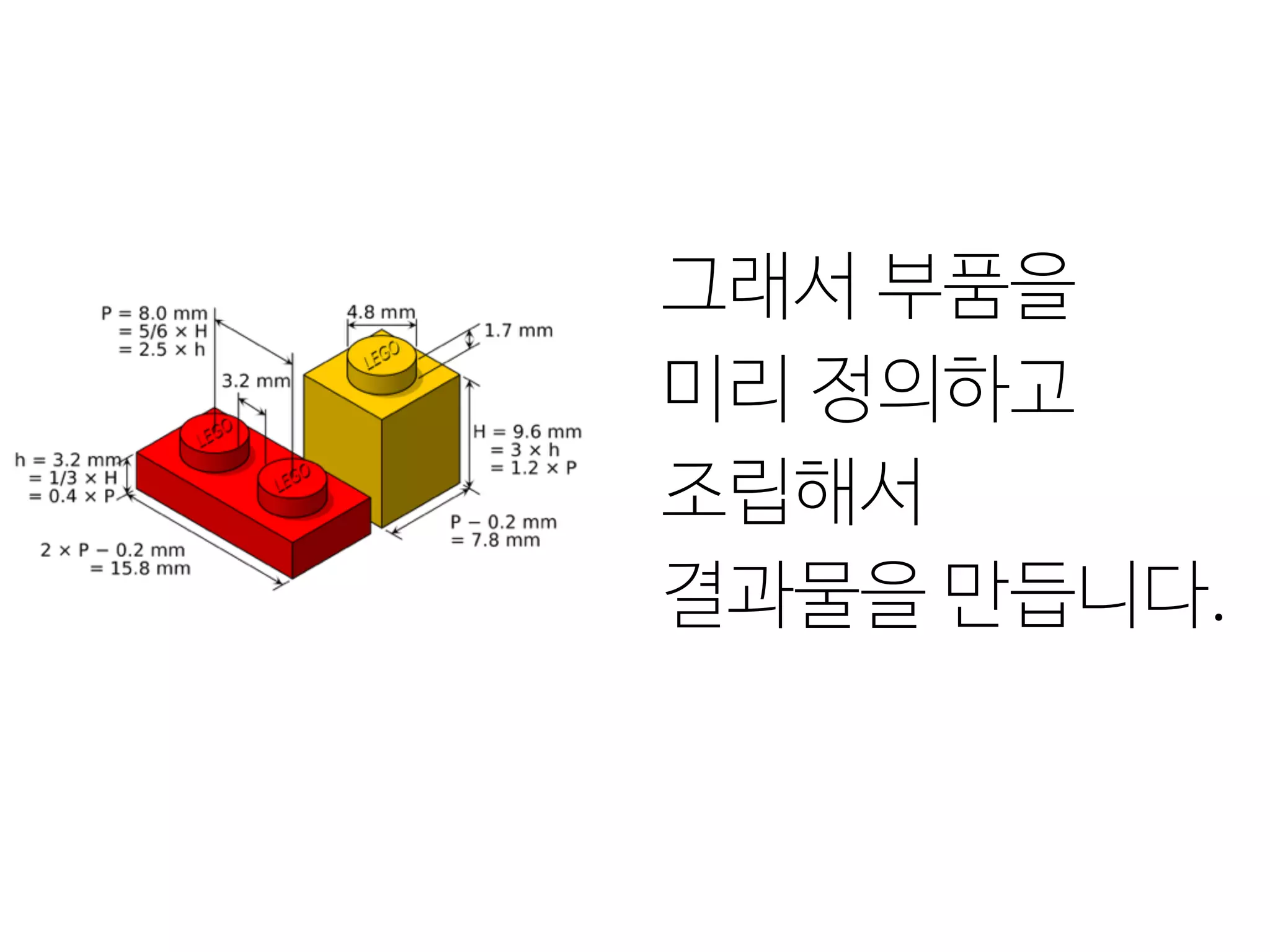 그래서 부품을 
미리 정의하고 
조립해서 
결과물을 만듭니다.
 
