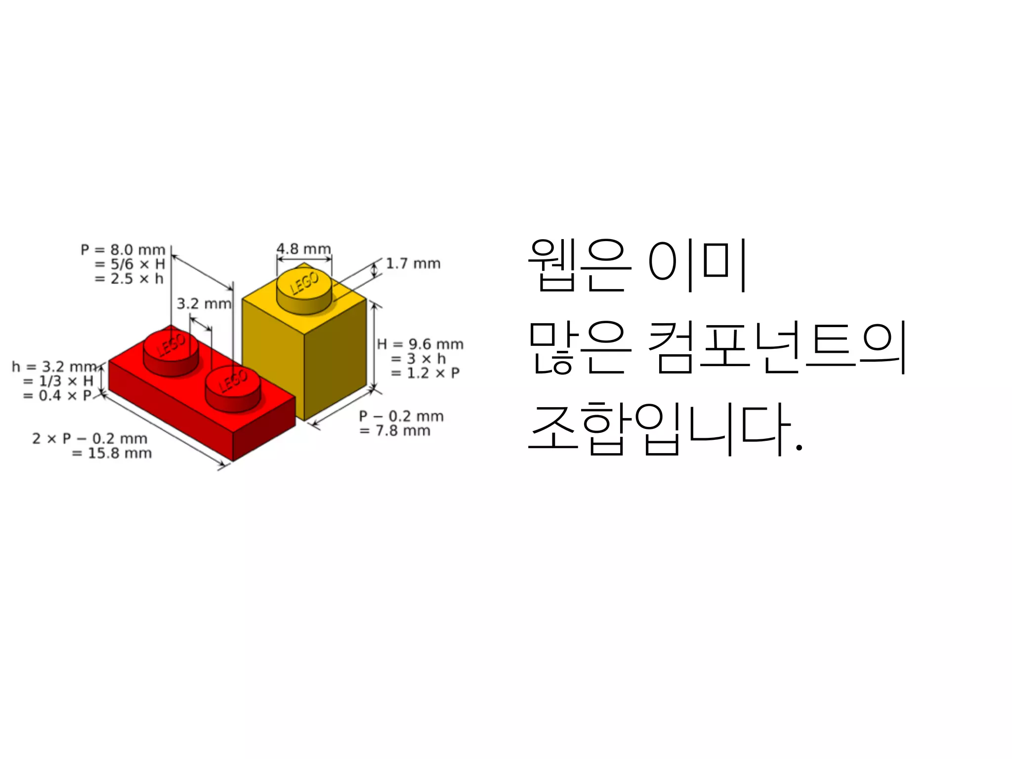 웹은 이미
많은 컴포넌트의
조합입니다.
 