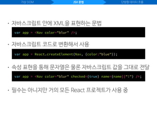 가상 DOM JSX 문법 단방향 데이터 흐름
• 자바스크립트 안에 XML을 표현하는 문법
var app = <Nav color="blur" />;
• 자바스크립트 코드로 변환해서 사용
var app = React.createElement(Nav, {color:"blue"});
• 속성 표현을 통해 문자열은 물론 자바스크립트 값을 그대로 전달
var app = <Nav color="blur" checked={true} name={name||"!"} />;
• 필수는 아니지만 거의 모든 React 프로젝트가 사용 중
 