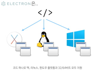 은..
코드 하나로 맥, 리눅스, 윈도우 플랫폼과 32/64비트 모두 지원
</>
 
