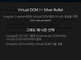 가상 DOM JSX 문법 단방향 데이터 흐름
• 값이 변경될 때마다 새로 렌더링 후 이전 트리와 비교
• 메모리에 가상의 DOM 트리를 구축
• 비교 후 실제 변경 사항이 있을 때 변경된 부분만 DOM에 반영
• 임의의 두 트리를 비교하는 최소 횟수는 O(n^3), 
React에서는 같은 레벨의 트리만 비교하여 O(n)으로 최적화
• 그 밖에도 목록 항목의 키 비교, 컴포넌트 비교, 배치 잡,  
자동 이벤트 위임, 선택적 하위 트리 렌더링 등을 통해 
노력 대비 꽤 나은 성능 보장
• Google은 2015년 7월에 Incremental DOM이라는  
Virtual DOM 라이브러리 발표
• Ember는 Glimmer라는 Virtual DOM 기술 적용
Virtual DOM != Silver Bullet
Angular 2 alpha 버전은 Virtual DOM 없이 더 나은 성능을 구현
그래도 꽤 나은 선택
http://goo.gl/k4pYbH
 