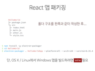 ReactJS로 시작하는 멀티플랫폼 개발하기