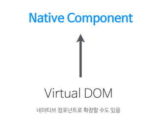 Virtual DOM
Native Component
네이티브 컴포넌트로 확장할 수도 있음
 