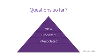@hunterloftis
Questions so far?
View
Predicted
Interpolated
 