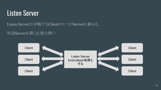Listen Server
Listen Serverは対戦するClientの１つがServerも兼ねる。
別途Serverを置く必要は無い
Listen Server
local player処理も
する
Client
Client
Client
Client
Client
Client
10
 