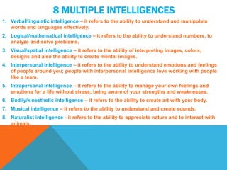 8 MULTIPLE INTELLIGENCES
1. Verbal/linguistic intelligence – it refers to the ability to understand and manipulate
words and languages effectively.
2. Logical/mathematical intelligence – it refers to the ability to understand numbers, to
analyze and solve problems.
3. Visual/spatial intelligence – it refers to the ability of interpreting images, colors,
designs and also the ability to create mental images.
4. Interpersonal intelligence – it refers to the ability to understand emotions and feelings
of people around you; people with interpersonal intelligence love working with people
like a team.
5. Intrapersonal intelligence – it refers to the ability to manage your own feelings and
emotions for a life without stress; being aware of your strengths and weaknesses.
6. Bodily/kinesthetic intelligence – it refers to the ability to create art with your body.
7. Musical intelligence – It refers to the ability to understand and create sounds.
8. Naturalist intelligence - it refers to the ability to appreciate nature and to interact with
animals.
 