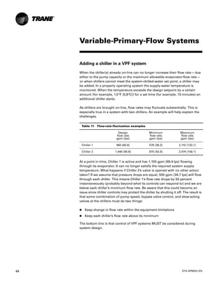 multiple-chiller-system-design-and-control-trane-applications ...