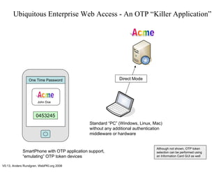 V0.13, Anders Rundgren, WebPKI.org 2008
One Time Password
SmartPhone with OTP application support,
“emulating” OTP token devices
Direct Mode
Ubiquitous Enterprise Web Access - An OTP “Killer Application”
0453245
John Doe
Standard “PC” (Windows, Linux, Mac)
without any additional authentication
middleware or hardware
Although not shown, OTP token
selection can be performed using
an Information Card GUI as well
 
