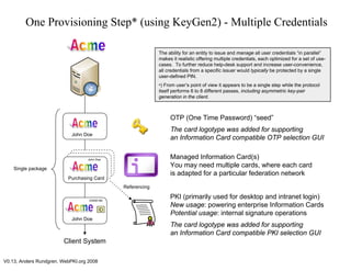 V0.13, Anders Rundgren, WebPKI.org 2008
One Provisioning Step* (using KeyGen2) - Multiple Credentials
The ability for an entity to issue and manage all user credentials “in parallel”
makes it realistic offering multiple credentials, each optimized for a set of use-
cases. To further reduce help-desk support and increase user-convenience,
all credentials from a specific issuer would typically be protected by a single
user-defined PIN.
*) From user’s point of view it appears to be a single step while the protocol
itself performs 6 to 8 different passes, including asymmetric key-pair
generation in the client.
OTP (One Time Password) “seed”
The card logotype was added for supporting
an Information Card compatible OTP selection GUI
Managed Information Card(s)
You may need multiple cards, where each card
is adapted for a particular federation network
PKI (primarily used for desktop and intranet login)
New usage: powering enterprise Information Cards
Potential usage: internal signature operations
The card logotype was added for supporting
an Information Card compatible PKI selection GUI
Client System
John Doe
ID
03450184
Referencing
John Doe
Single package
Purchasing Card
John Doe
 
