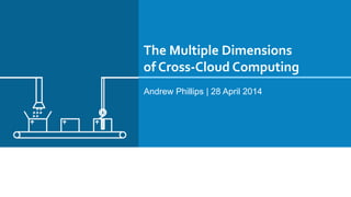 The Multiple Dimensions
of Cross-Cloud Computing
Andrew Phillips | 28 April 2014
 