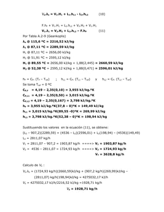 Vo.λo = V1.H1 + L1.hL1 - L2.hL2 (10)
F.hF + V1.H1 = L2.hL2 + V2.H2 + V1.H1
V1.λ1 = V2.H2 + L2.hL2 – F.hF (11)
Por Tabla A.2-9 (Geankoplis)
λo @ 115,6 ºC = 2216,52 kJ/kg
λ1 @ 87,11 ºC = 2289,59 kJ/kg
H1 @ 87,11 ºC = 2656,00 kJ/kg
H2 @ 51,91 ºC = 2595,12 kJ/kg
H1 @ 89,55 ºC = 2656,00 kJ/kg + 1,88(2,445) = 2660,59 kJ/kg
H2 @ 52,38 ºC = 2595,12 kJ/kg + 1,88(0,471) = 2596,01 kJ/kg
hF = CP. (TF – Tref) ; hL1 = CP. (TL1 – Tref) y hL2 = CP. (TL2 – Tref)
Se toma Tref = 0 ºC
CP,F = 4,19 – 2,35(0,10) = 3,955 kJ/kg.ºK
CP,L1 = 4,19 – 2,35(0,50) = 3,015 kJ/kg.ºK
CP,L2 = 4,19 – 2,35(0,167) = 3,798 kJ/kg.ºK
hF = 3,955 kJ/kg.ºK(37,8 – 0)ºK = 149,49 kJ/kg
hL1 = 3,015 kJ/kg.ºK(89,55 -0)ºK = 269,99 kJ/kg
hL2 = 3,798 kJ/kg.ºK(52,38 – 0)ºK = 198,94 kJ/kg
Sustituyendo los valores en la ecuación (11), se obtiene:
(L2 – 907,2)(2289,59) = (4536 – L2)(2596,01) + L2(198,94) – (4536)(149,49)
L2 = 2811,07 kg/h
V1 = 2811,07 – 907,2 = 1903,87 kg/h ====> V1 = 1903,87 kg/h
V2 = 4536 – 2811,07 = 1724,93 kg/h ====> V2 = 1724,93 kg/h
VT = 3628,8 kg/h
Calculo de Vo :
Vo.λo = (1724,93 kg/h)(2660,59)kJ/kg + (907,2 kg/h)(269,99)kJ/kg –
(2811,07) kg/h(198,94)kJ/kg = 4275032,17 kJ/h
Vo = 4275032,17 kJ/h/2216,52 kJ/kg =1928,71 kg/h
Vo = 1928,71 kg/h
 