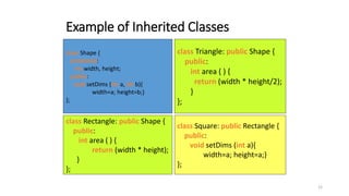 Multiple file programs, inheritance, templates | PPT
