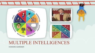 learning and thinking styles and multiple intelligence | PPTX
