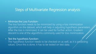 Multiple-Linear-Regression-Model-Analysis.pptx