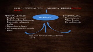NEPHROPATHY
LIGHT CHAIN TUBULAR CASTS ------ INTERSTITIAL NEPHRITIS (MYELOMA
KIDNEY)
ADDITIONAL FACTORS
• Nsaids for pain control
• Nephrotoxic chemotherapy drugs
• Iv contrast for radiographic
studies
• Bisphosphonate therapy
• Calcium deposition and stones in
kidney
HYPERCALCAEMIA
• Osmotic diuresis
• Volume depletion
• Pre-renal azotemia
Light chain deposition leading to decrease
in GFR
 