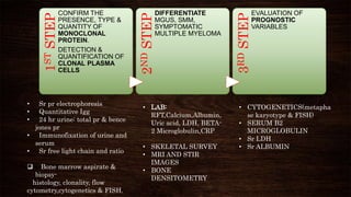 1STSTEP
CONFIRM THE
PRESENCE, TYPE &
QUANTITY OF
MONOCLONAL
PROTEIN.
DETECTION &
QUANTIFICATION OF
CLONAL PLASMA
CELLS
2NDSTEP
DIFFERENTIATE
MGUS, SMM,
SYMPTOMATIC
MULTIPLE MYELOMA
3RDSTEP
EVALUATION OF
PROGNOSTIC
VARIABLES
• LAB:
RFT,Calcium,Albumin,
Uric acid, LDH, BETA-
2 Microglobulin,CRP
• SKELETAL SURVEY
• MRI AND STIR
IMAGES
• BONE
DENSITOMETRY
• CYTOGENETICS(metapha
se karyotype & FISH)
• SERUM B2
MICROGLOBULIN
• Sr LDH
• Sr ALBUMIN
• Sr pr electrophoresis
• Quantitative Igg
• 24 hr urine: total pr & bence
jones pr
• Immunofixation of urine and
serum
• Sr free light chain and ratio
 Bone marrow aspirate &
biopsy-
histology, clonality, flow
cytometry,cytogenetics & FISH.
 