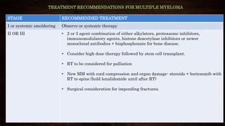 STAGE RECOMMENDED TREATMENT
I or systemic smoldering Observe or systemic therapy
II OR III • 2 or 3 agent combination of either alkylators, proteasome inhibitors,
immunomodulatory agents, histone deacetylase inhibitors or newer
monoclonal antibodies + bisphosphonate for bone disease.
• Consider high dose therapy followed by stem cell transplant.
• RT to be considered for palliation
• New MM with cord compression and organ damage- steroids + bortezomib with
RT to spine.(hold lenalidomide until after RT)
• Surgical consideration for impending fractures.
TREATMENT RECOMMENDATIONS FOR MULTIPLE MYELOMA
 