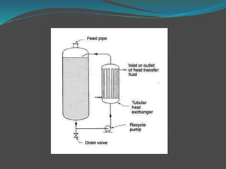 Multiple reactors | PPTX