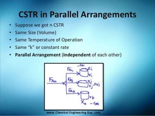 Multiple reactors | PPTX
