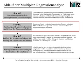 Multiple Regression
