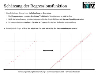 Multiple Regression