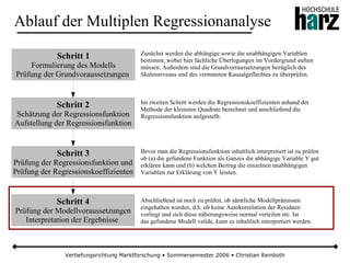 Multiple Regression