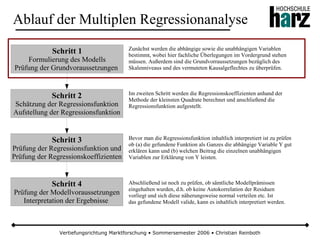Multiple Regression