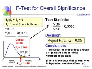 H 0 :  β 1  =  β 2  =  0 H A :  β 1  and  β 2  not both zero    = .05 df 1 = 2  df 2  = 12  F-Test for Overall Significance Test Statistic:  Decision: Conclusion: Reject H 0  at    = 0.05 The regression model does explain a significant portion of the variation in pie sales  (There is evidence that at least one independent variable affects  y ) 0      = .05 F .05  = 3.885 Reject H 0 Do not  reject H 0 Critical Value:  F    = 3.885 (continued) F 